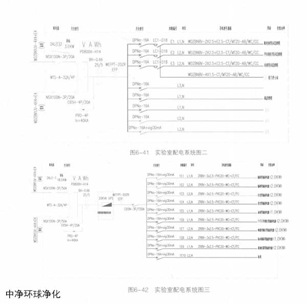 醫(yī)學(xué)實(shí)驗(yàn)室照明設(shè)計(jì)安裝