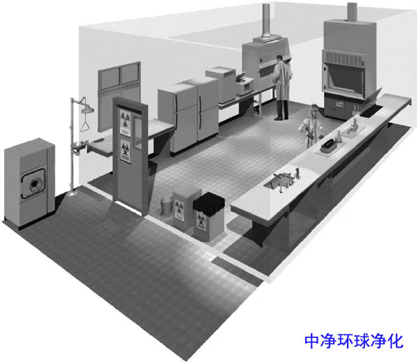 二級生物安全實(shí)驗(yàn)室類型